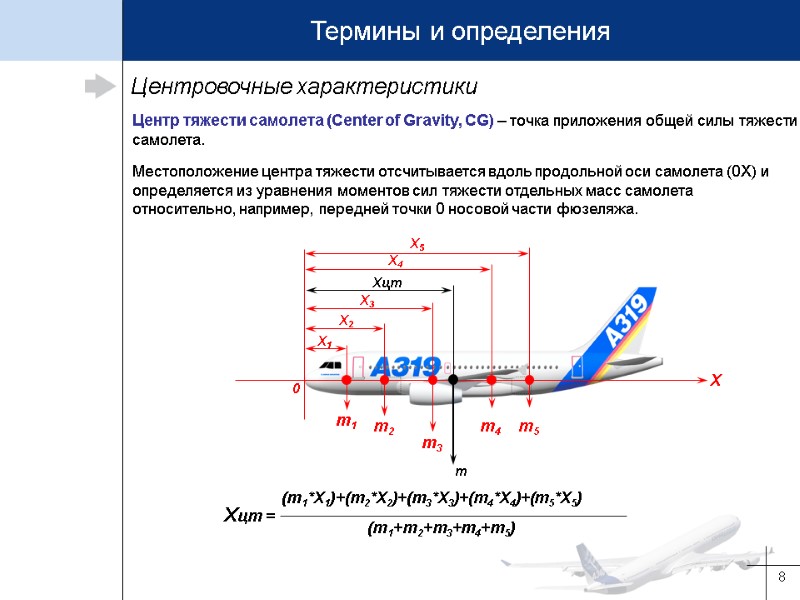 8 Центровочные характеристики Центр тяжести самолета (Center of Gravity, CG) – точка приложения общей